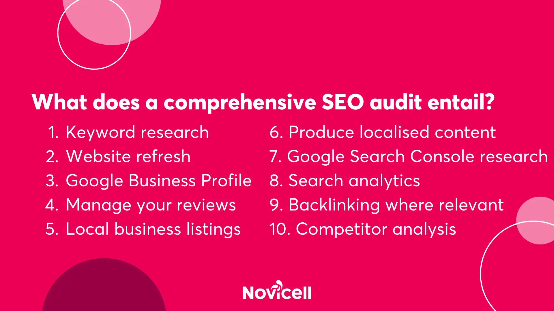 What Does A Comprehensive SEO Audit Entail (2)