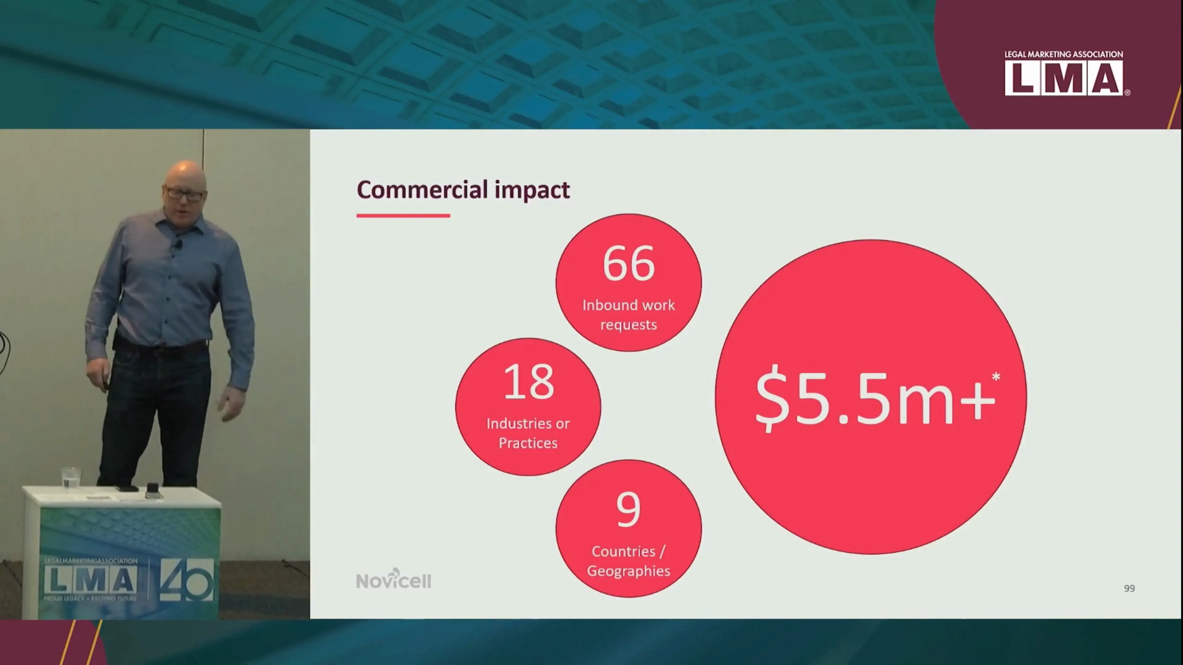 Commercial Impact Screenshot