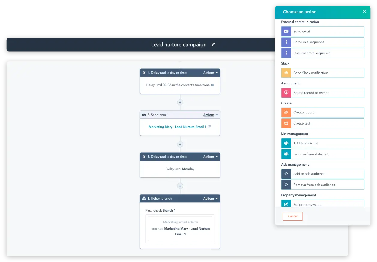 Lead Nurture Campaign Workflow Marketing automation workflow showing steps for a lead nurture campaign