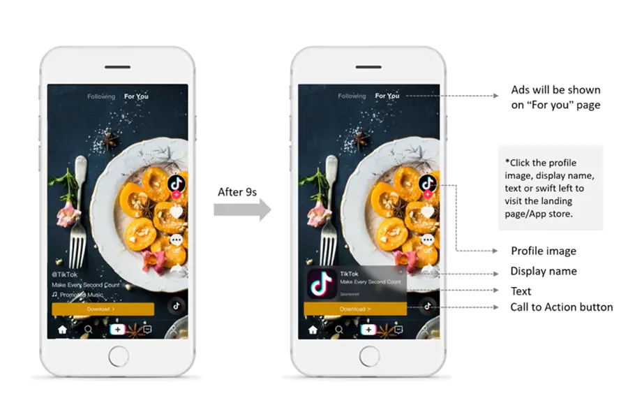 Tiktok Annonce In Feed Ads Tiktok Annonce In Feed Ads