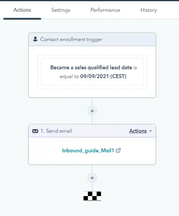 Hubspot Udklip Novicell Hubspot Udklip Novicell