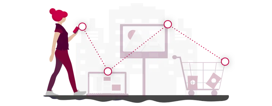 User Journey User Journey