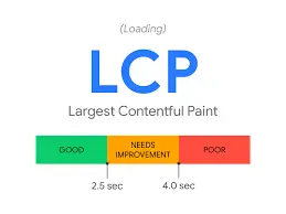 Lcp Novicell Lcp Novicell