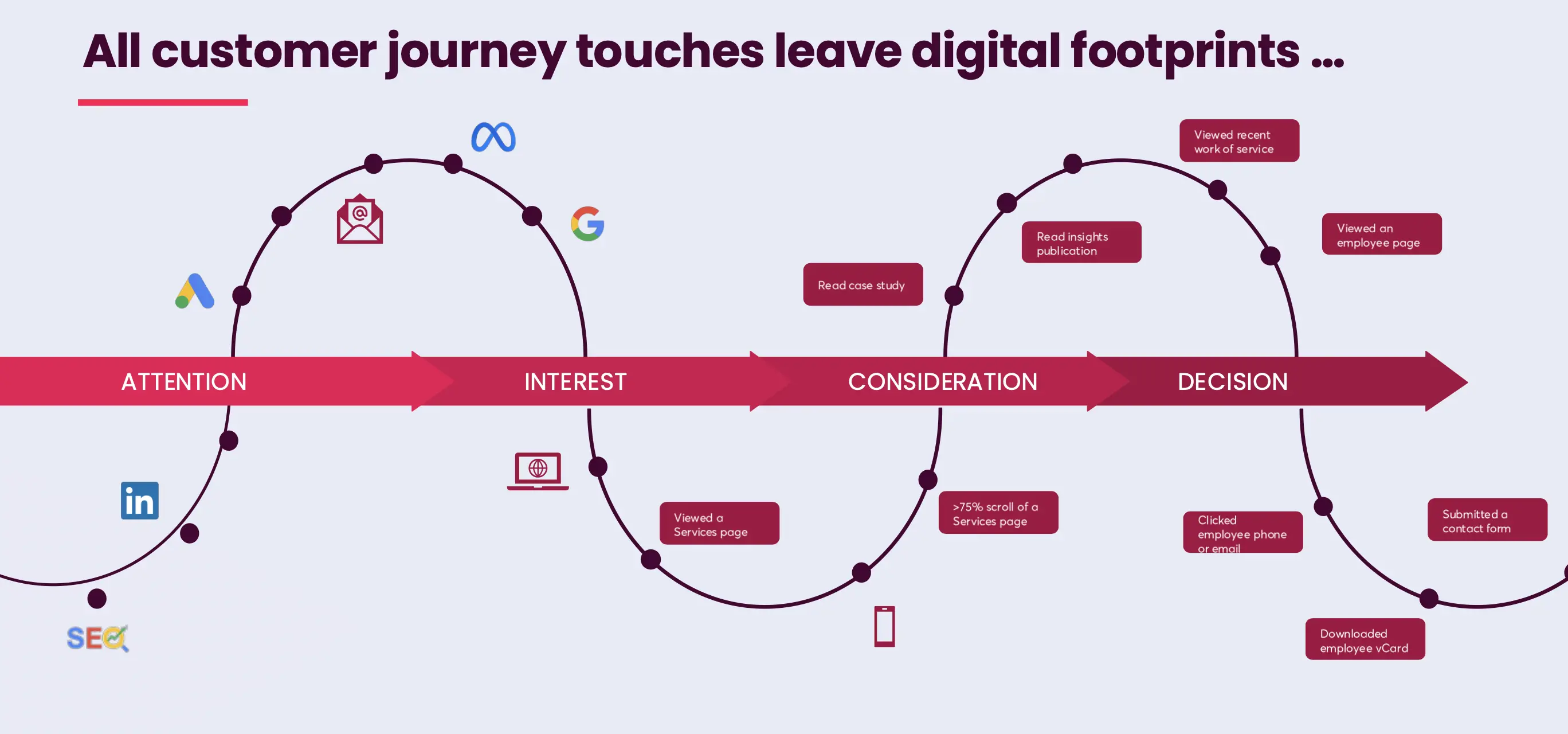 Screenshot 2026 03 31 At 13.53.20