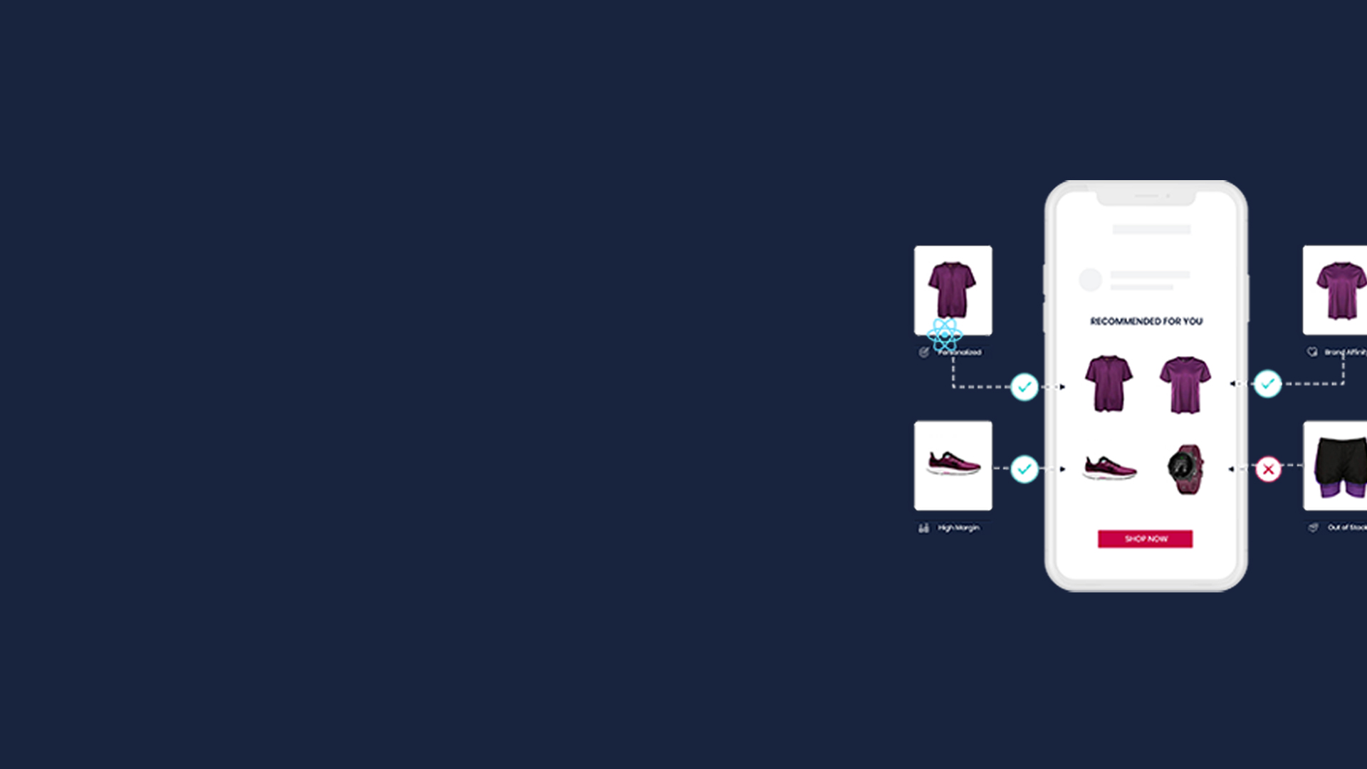 Raptor - Create powerful personalized customer experiences - Novicell