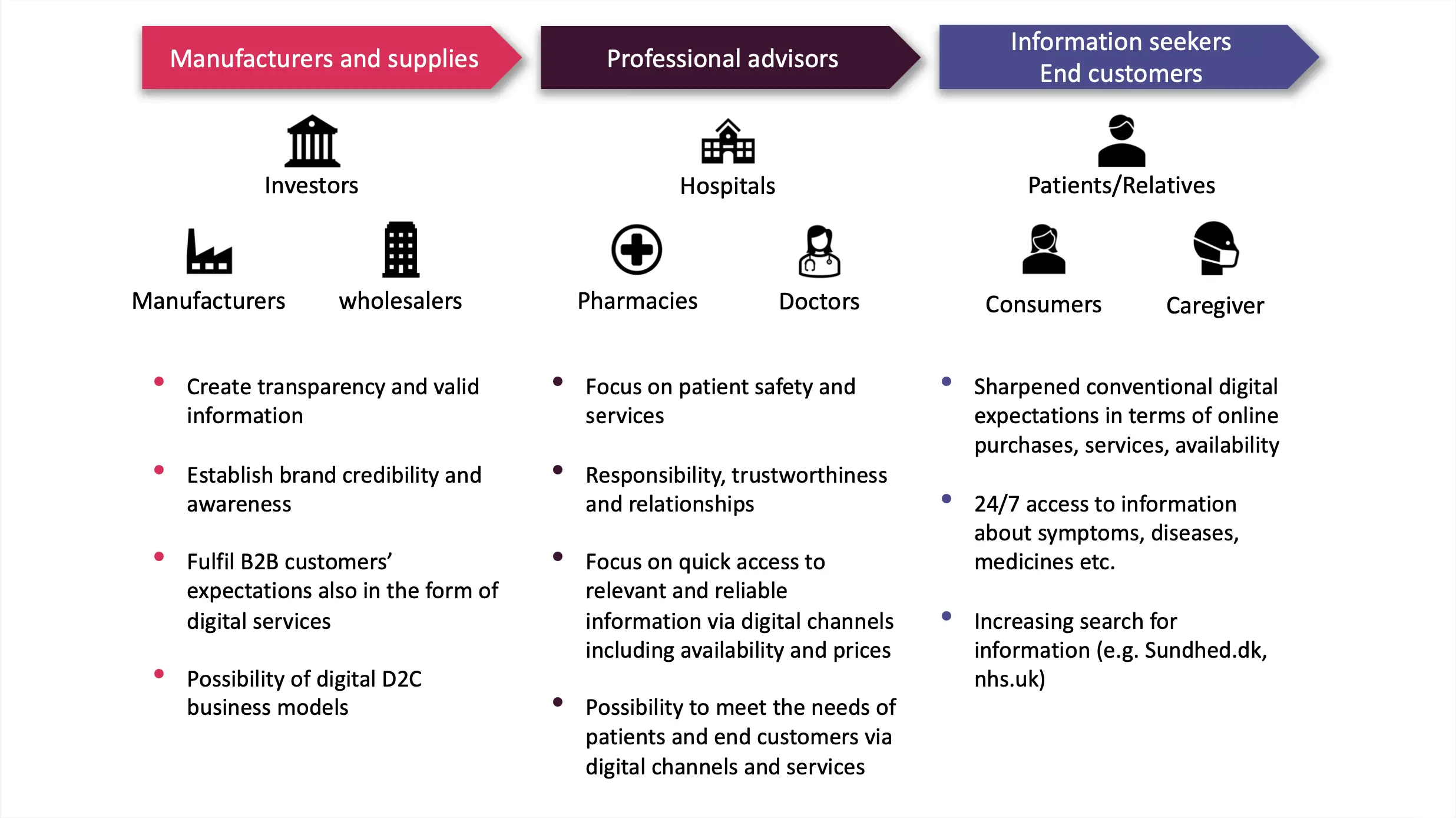 Screenshot 2023 01 12 At 13.11.20