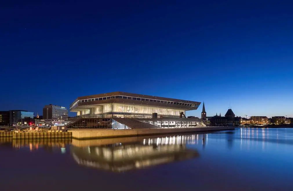 Aarhus2017, Novicell Aarhus2017, Novicell