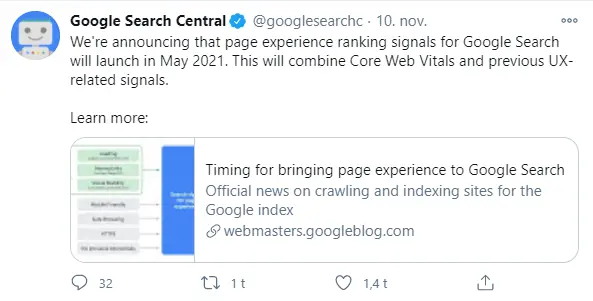 Googel Core Web Vitals Novicell Googel Core Web Vitals Novicell