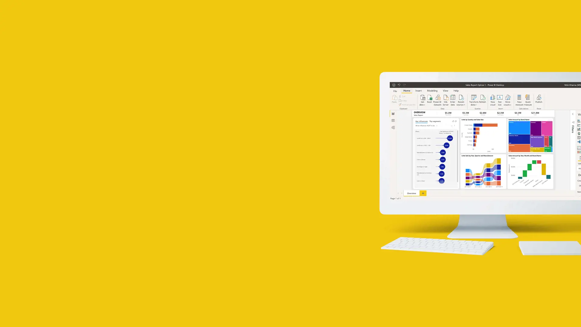 Microsoft Powerbi Hero
