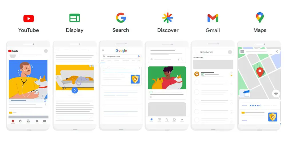 Google Kanaler Novicell Google Kanaler Novicell