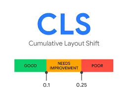 Cls Novicell Cls Novicell